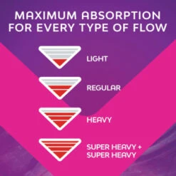 Bodyform Goodnight Ultra Large Pads With Wings 8pk 8 Bodyform Goodnight Ultra Large Pads With Wings 8pk -Health Supply Store 402620 bodyform ultra night 8s 5